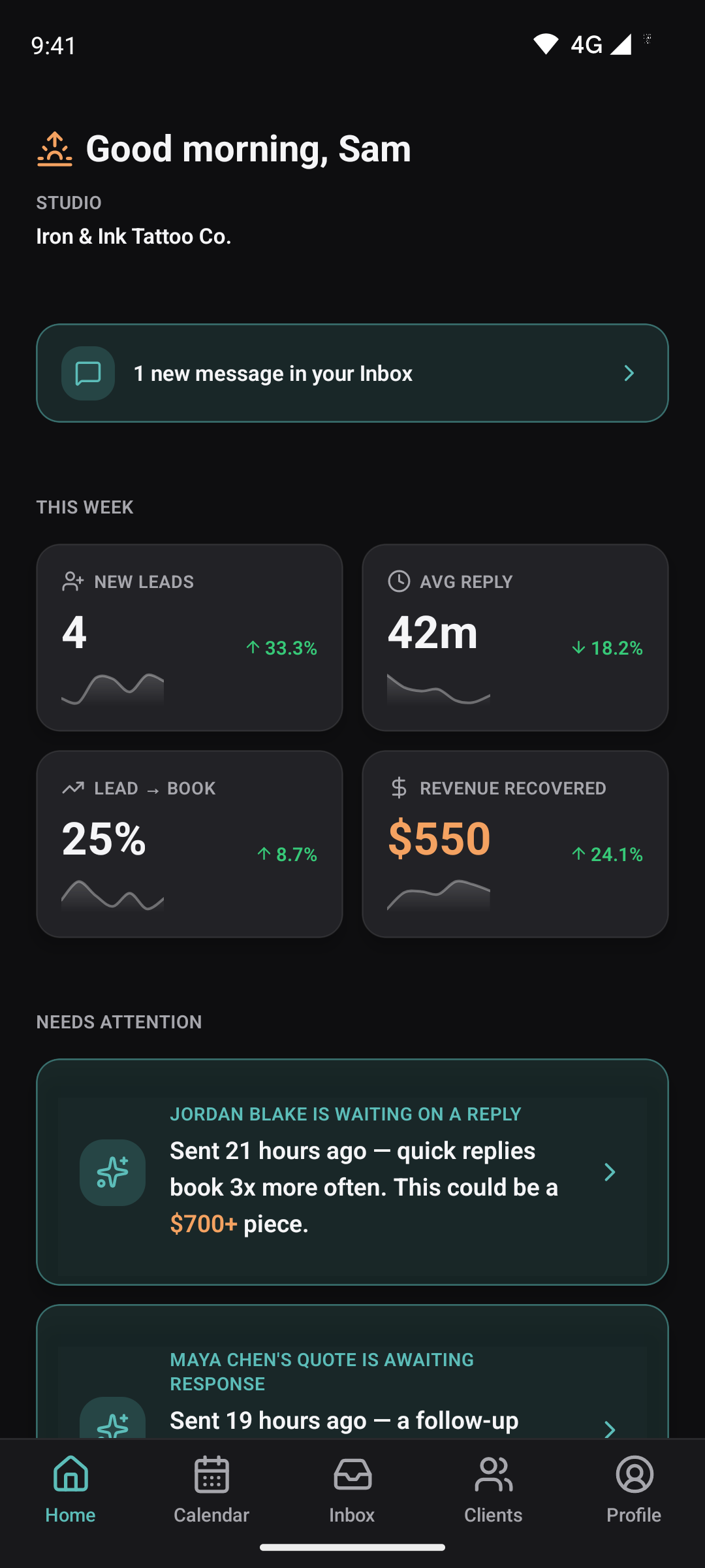 InkFill dashboard showing revenue recovered, weekly stats, and leads needing attention